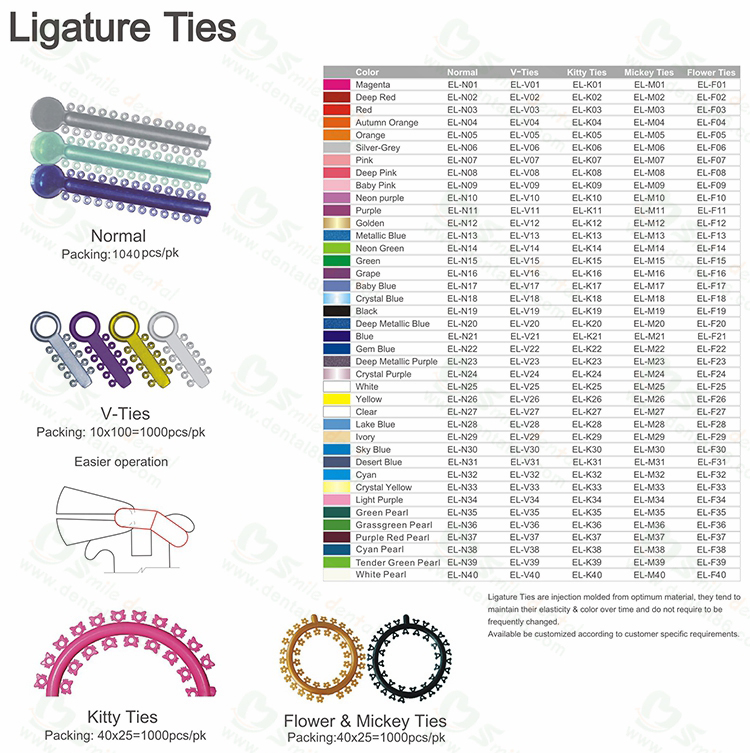 SDT-OR331 Ligature Ties